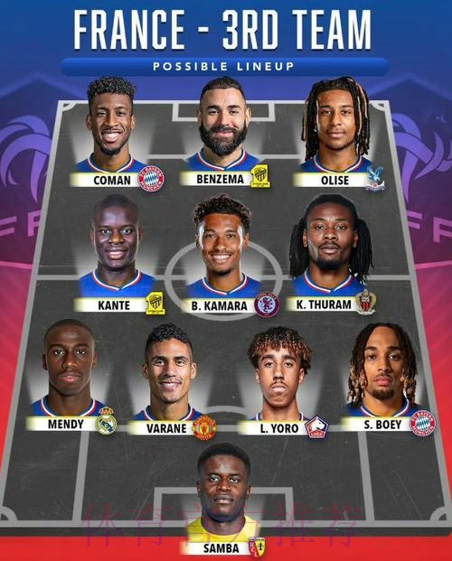 科贝:对阵法兰克福 安帅将沿用欧冠决赛首发阵容