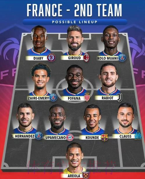 科贝:对阵法兰克福 安帅将沿用欧冠决赛首发阵容